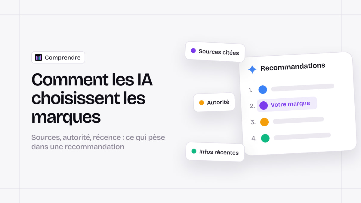 Comment les modèles IA décident-ils quelles marques recommander ?