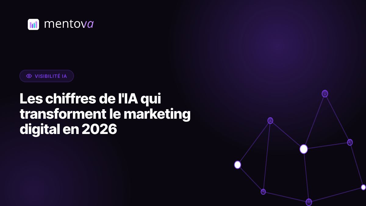 Les chiffres de l'IA qui transforment le marketing digital en 2026